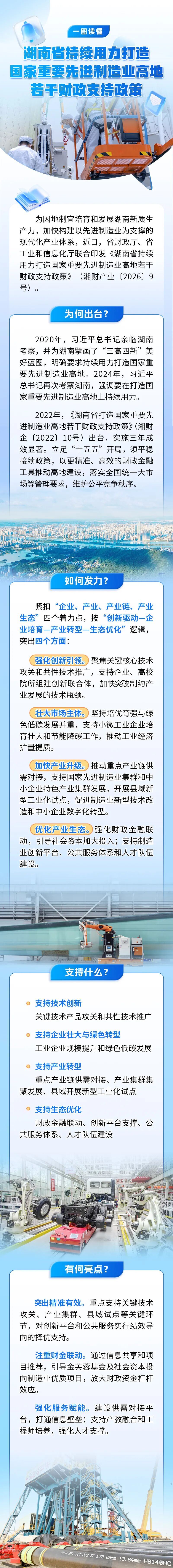 一图读懂